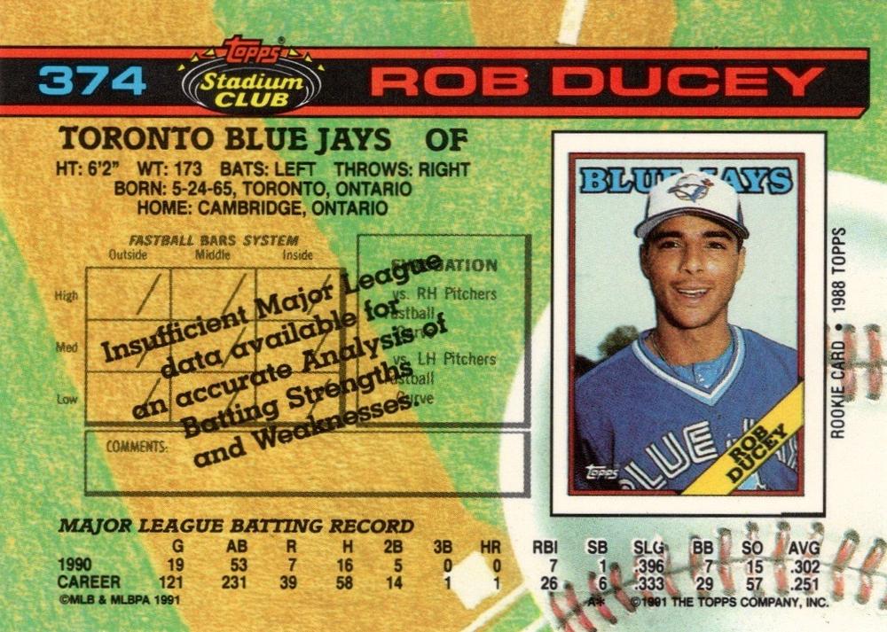 Rob Ducey  baseball card collectible - Main Image 2