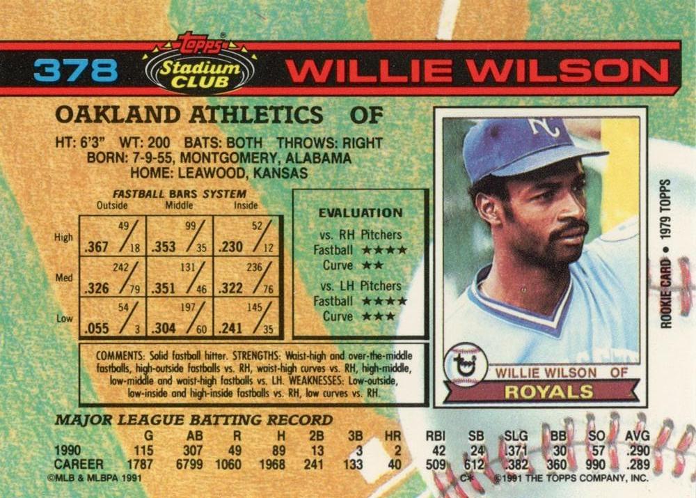 Willie Wilson  baseball card collectible - Main Image 2