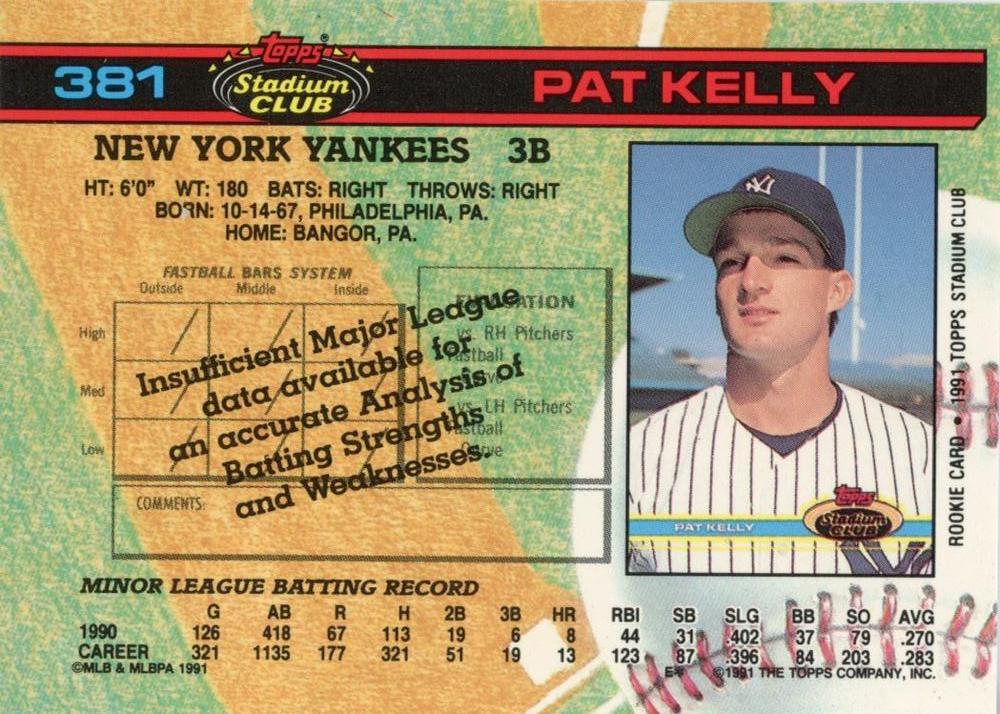 Pat Kelly  baseball card collectible - Main Image 2