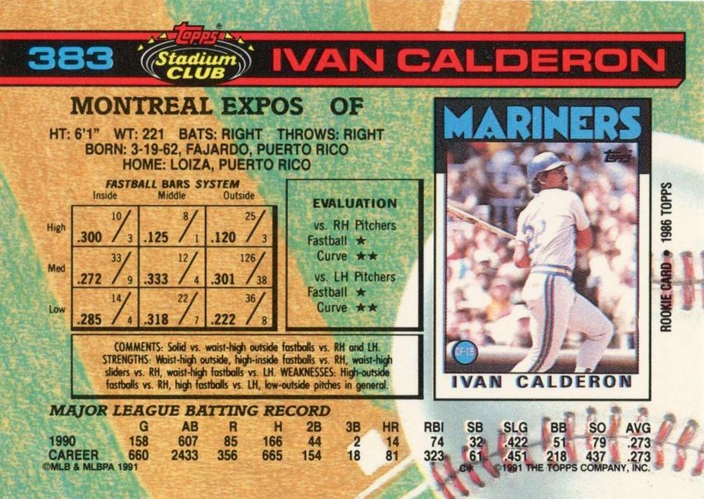 Ivan Calderon  baseball card collectible - Main Image 2
