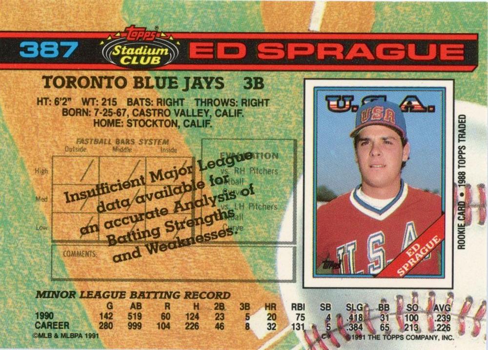 Ed Sprague  baseball card collectible - Main Image 2