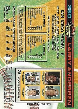 Larry Andersen  baseball card collectible - Main Image 2