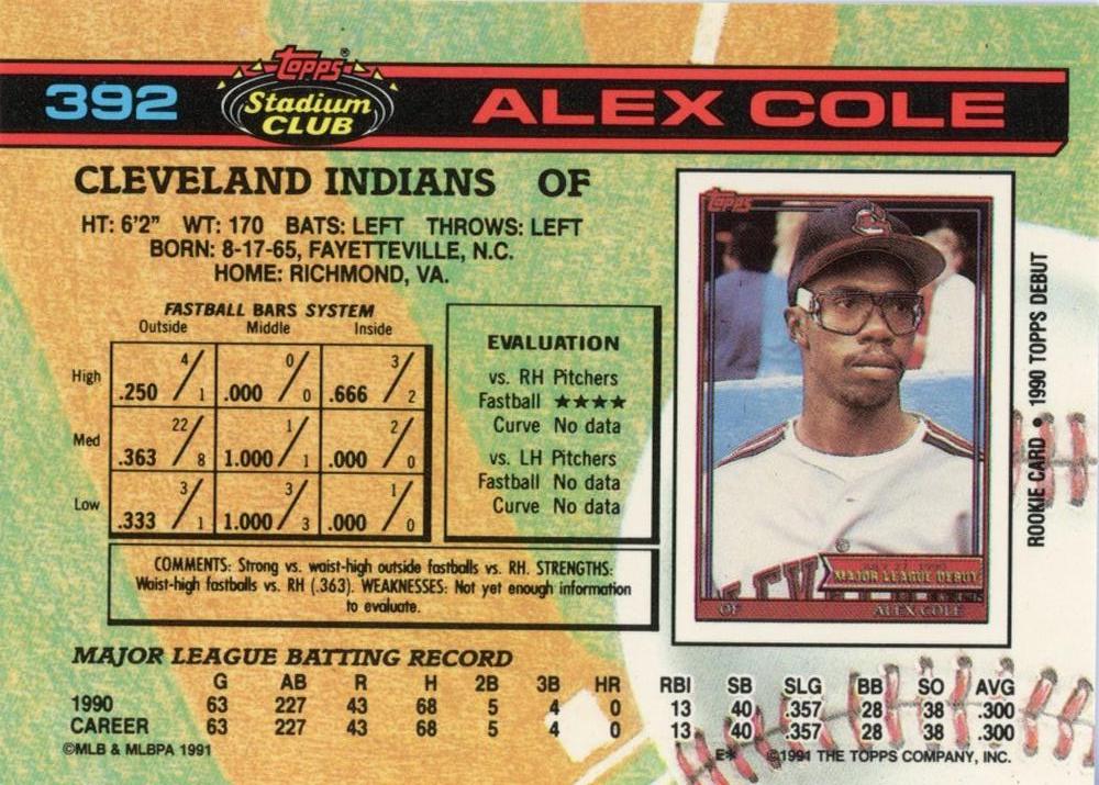 Alex Cole  baseball card collectible - Main Image 2