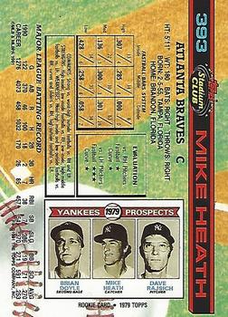 Mike Heath  baseball card collectible - Main Image 2