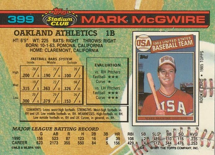 Mark McGwire  baseball card collectible - Main Image 2
