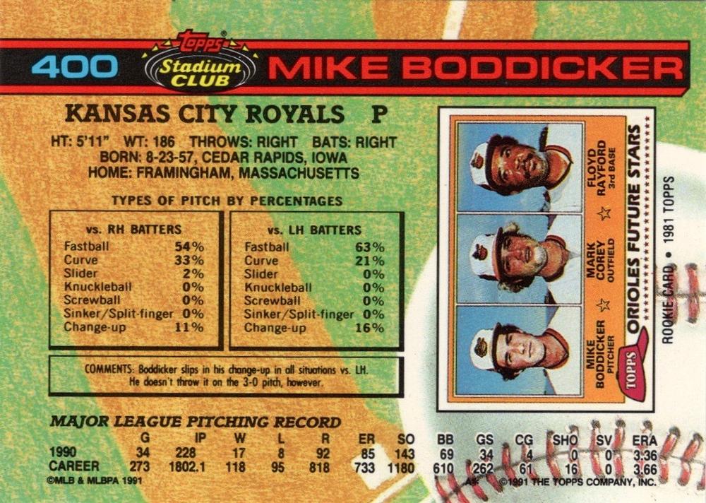 Mike Boddicker  baseball card collectible - Main Image 2