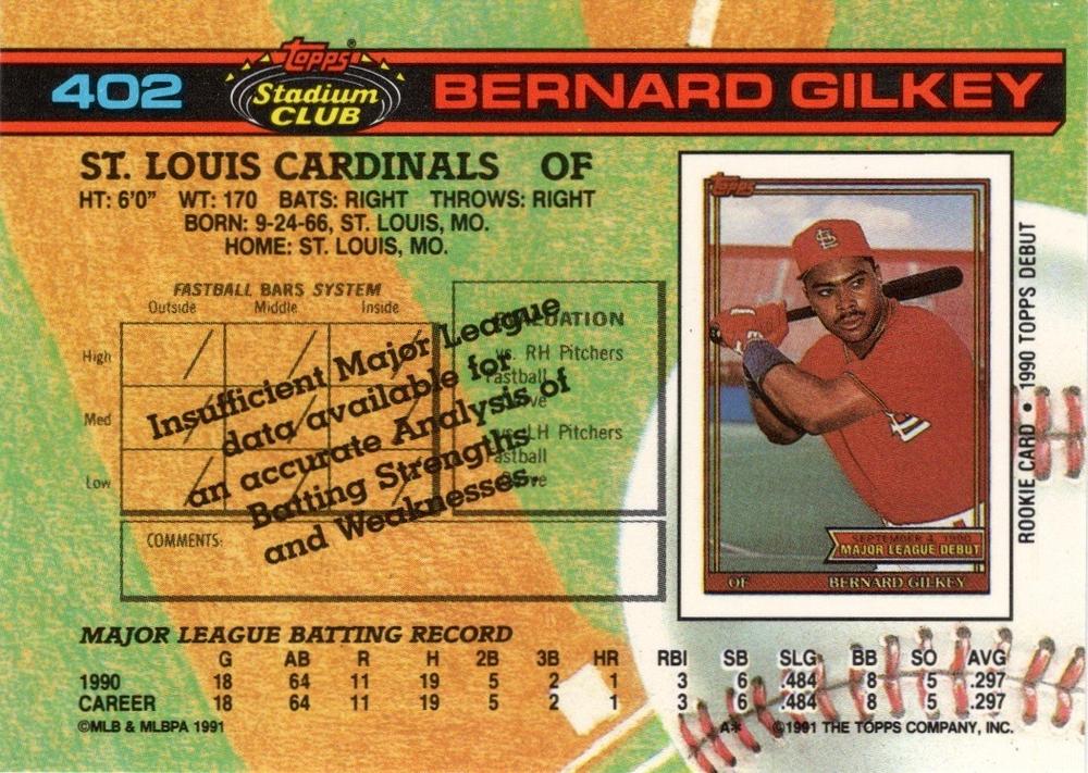 Bernard Gilkey  baseball card collectible - Main Image 2