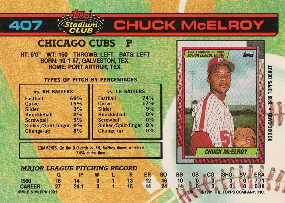 Chuck McElroy  baseball card collectible - Main Image 2