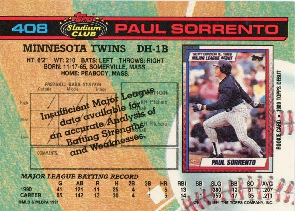 Paul Sorrento  baseball card collectible - Main Image 2