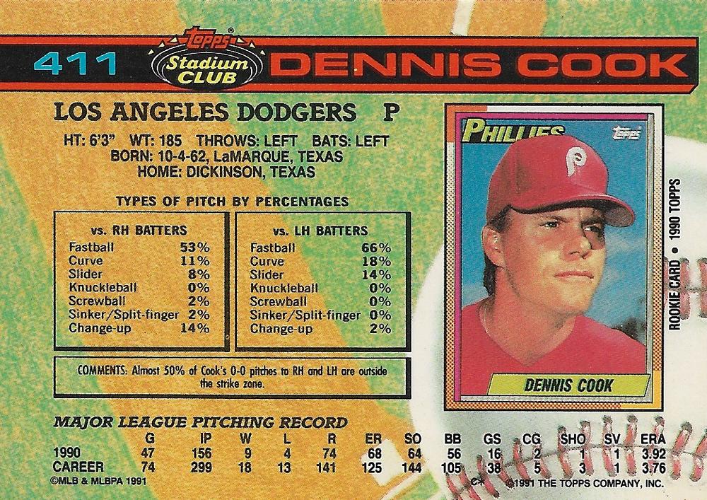 Dennis Cook  baseball card collectible - Main Image 2