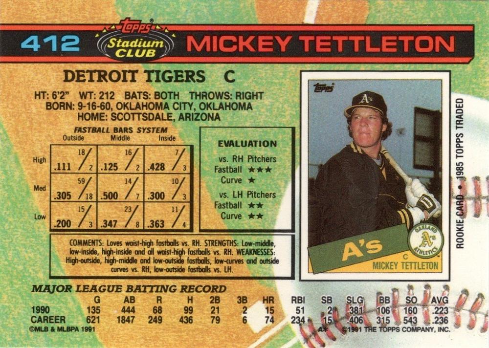 Mickey Tettleton  baseball card collectible - Main Image 2