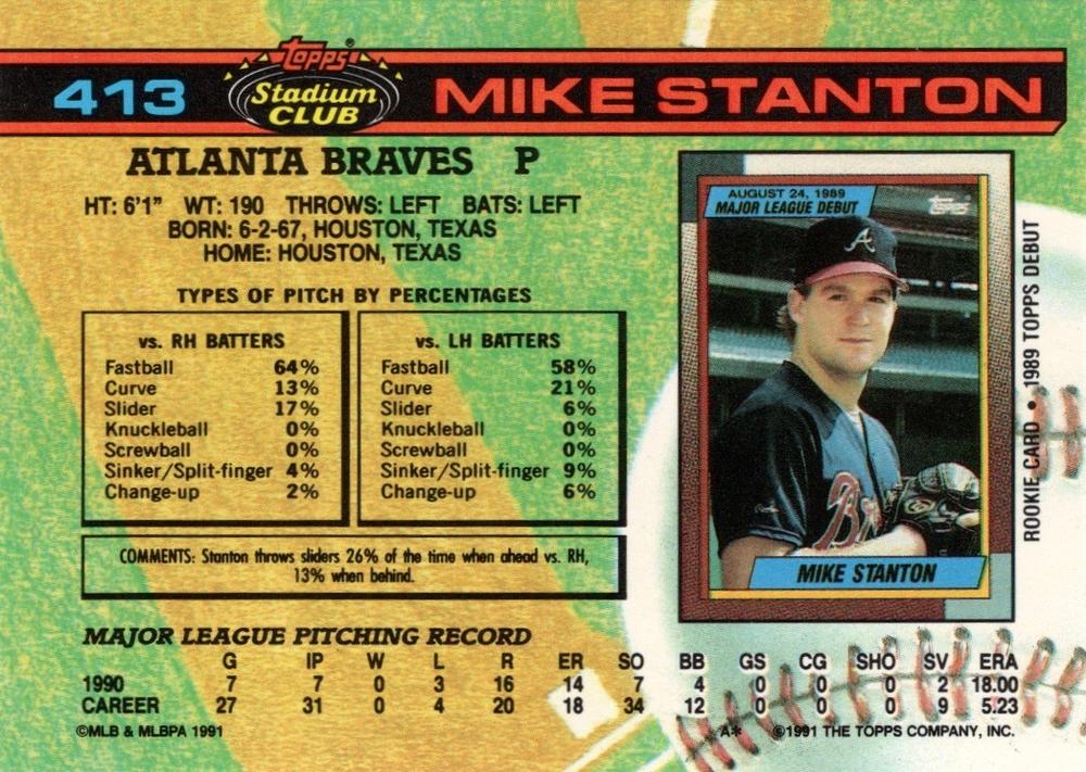 Mike Stanton  baseball card collectible - Main Image 2