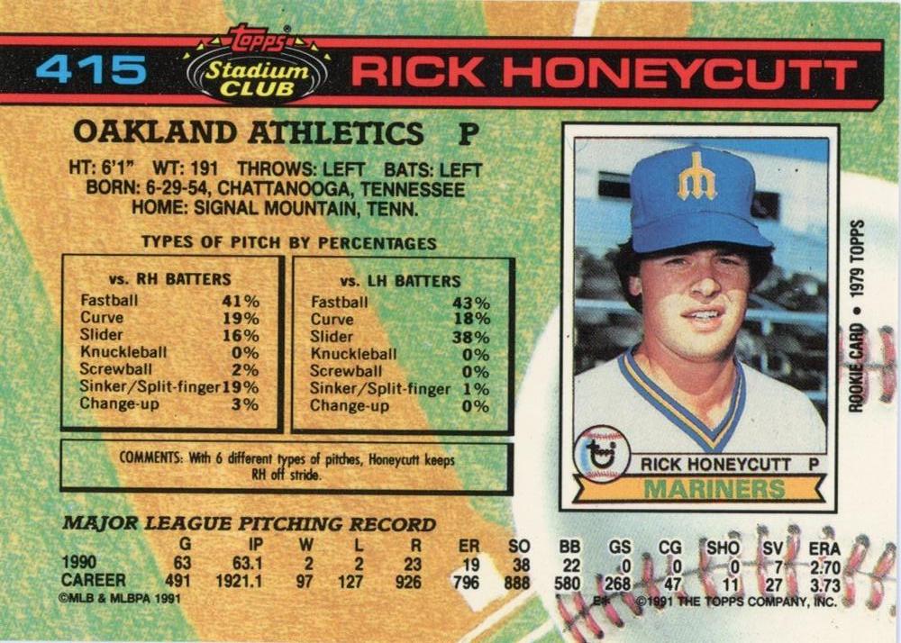 Rick Honeycutt  baseball card collectible - Main Image 2