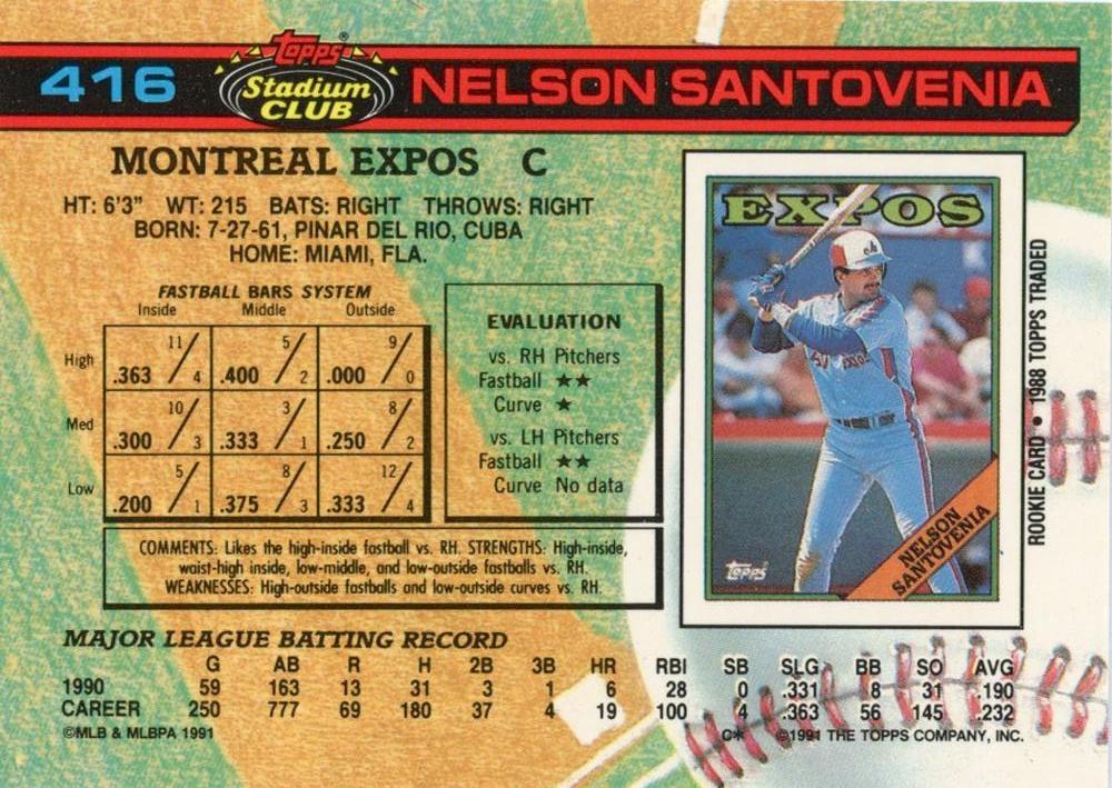 Nelson Santovenia  baseball card collectible - Main Image 2