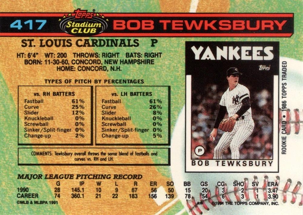 Bob Tewksbury  baseball card collectible - Main Image 2