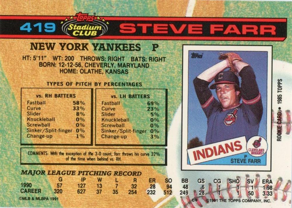 Steve Farr  baseball card collectible - Main Image 2