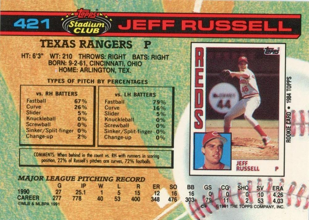 Jeff Russell  baseball card collectible - Main Image 2