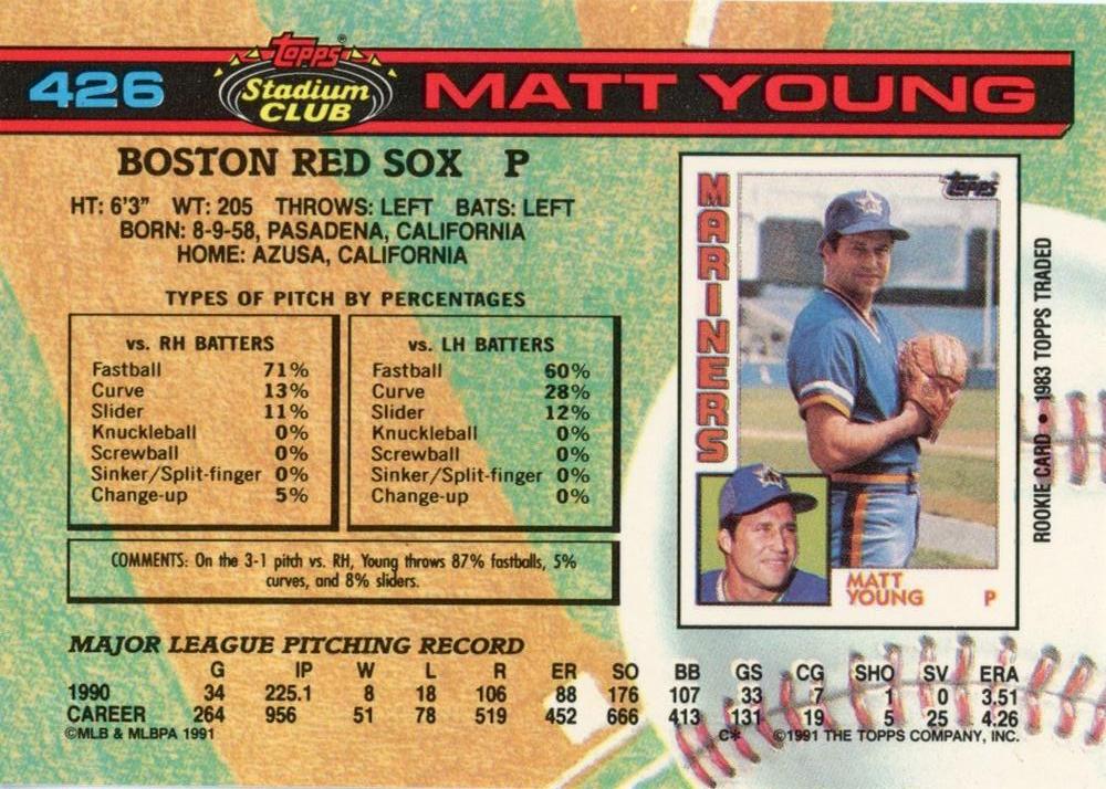 Matt Young  baseball card collectible - Main Image 2