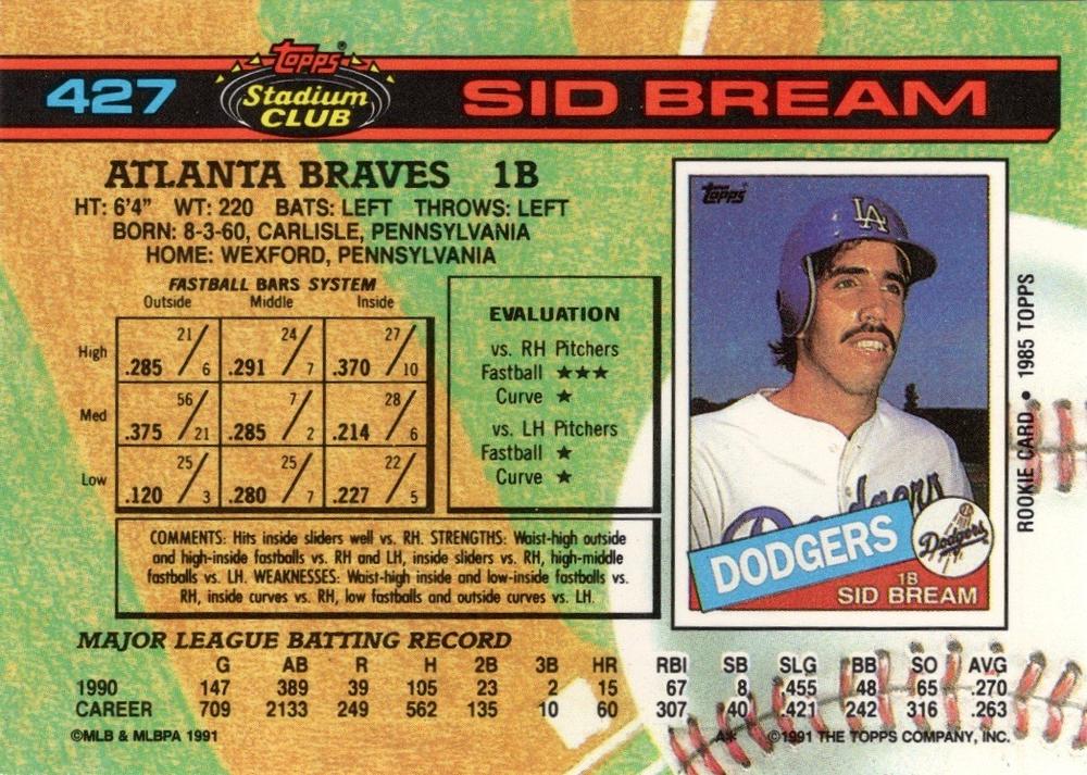 Sid Bream  baseball card collectible - Main Image 2
