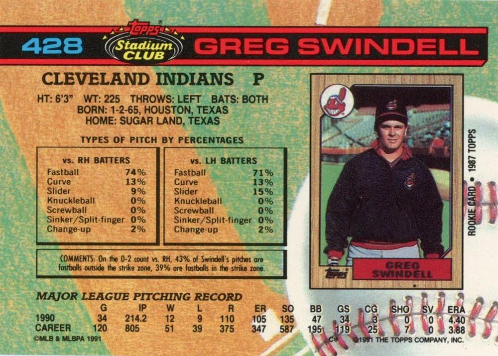 Greg Swindell  baseball card collectible - Main Image 2