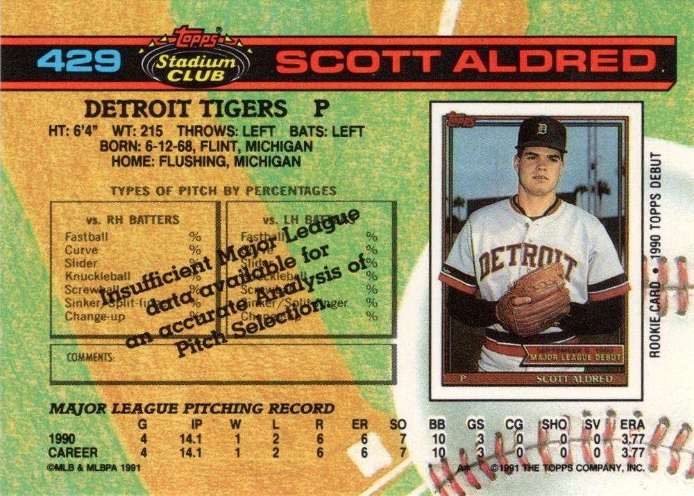 Scott Aldred  baseball card collectible - Main Image 2