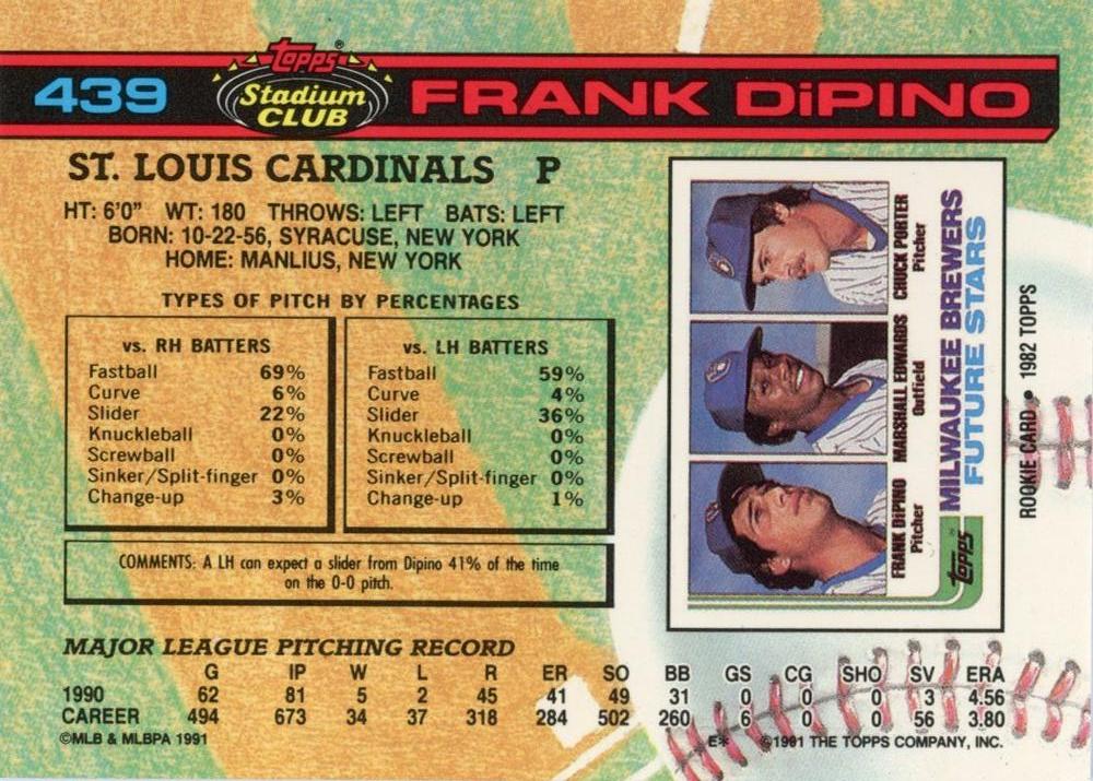 Frank DiPino  baseball card collectible - Main Image 2