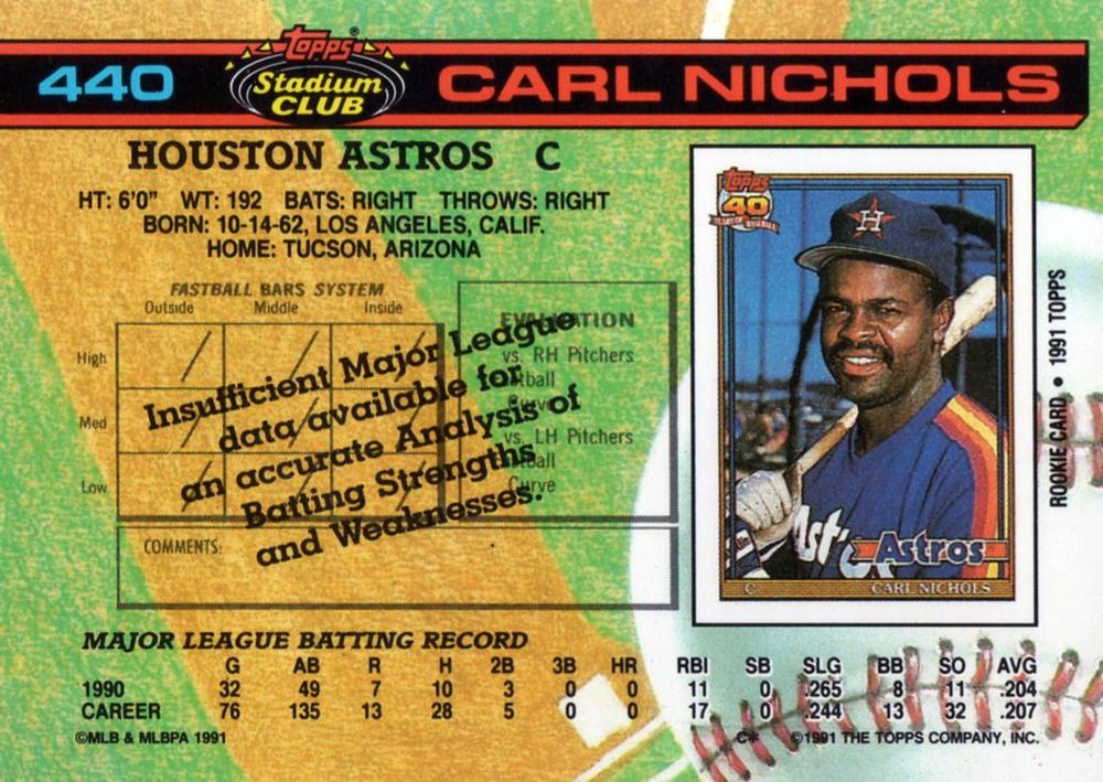 Carl Nichols  baseball card collectible - Main Image 2