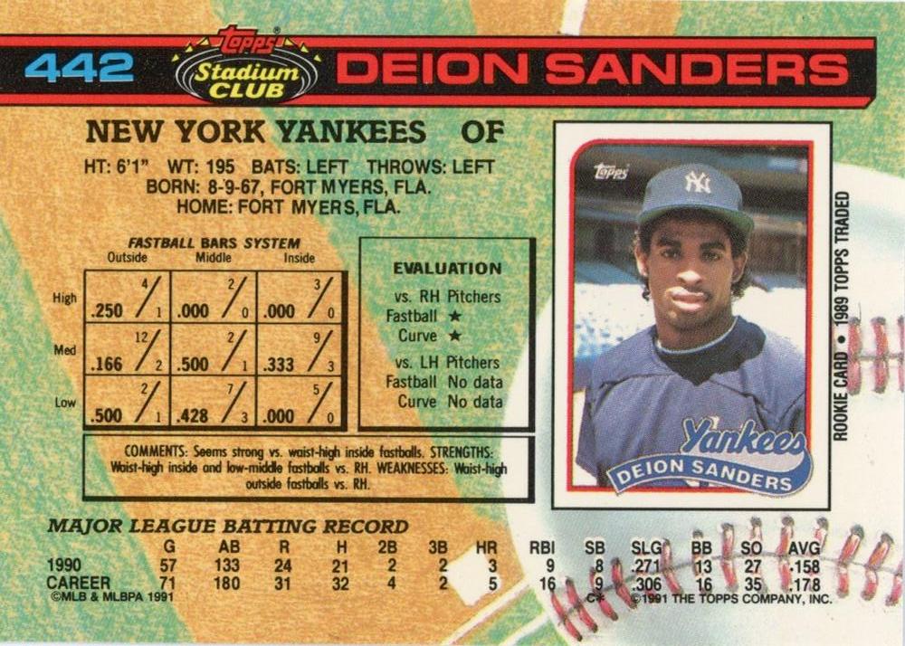Deion Sanders  baseball card collectible - Main Image 2