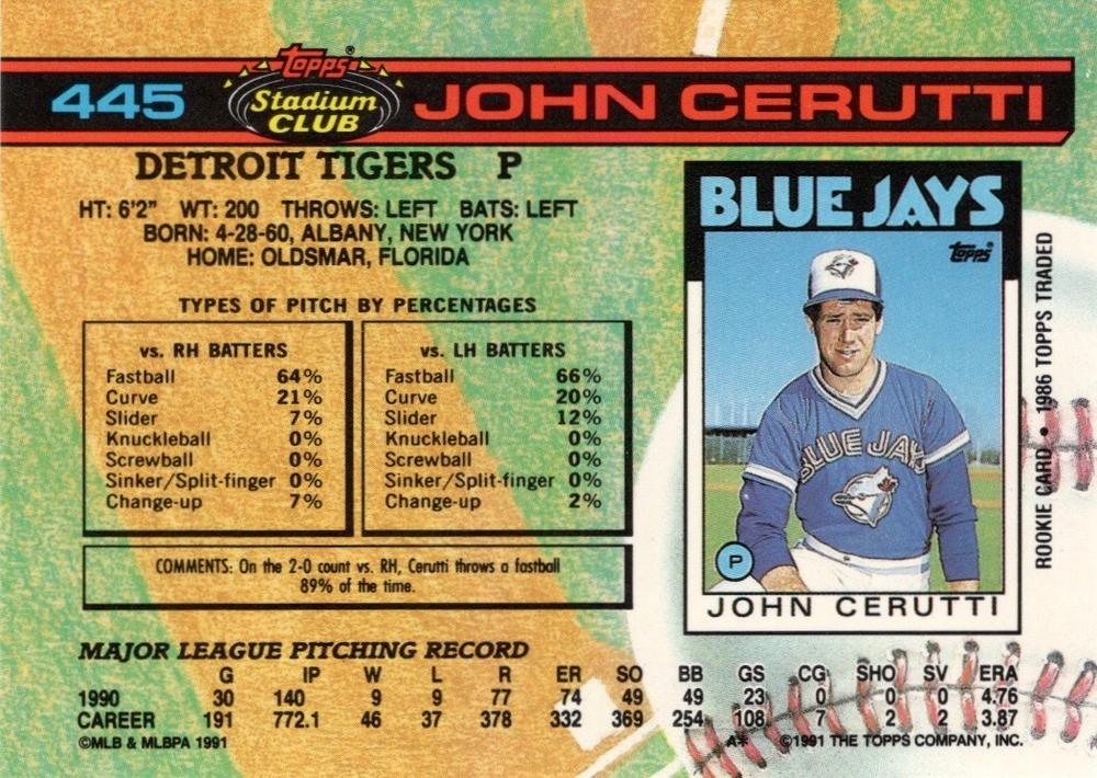 John Cerutti  baseball card collectible - Main Image 2
