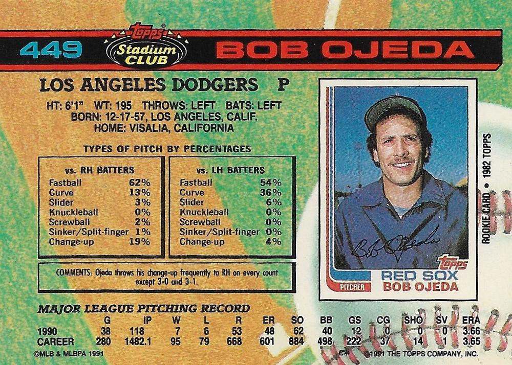 Bob Ojeda  baseball card collectible - Main Image 2