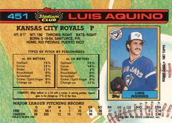 Luis Aquino  baseball card collectible - Main Image 2