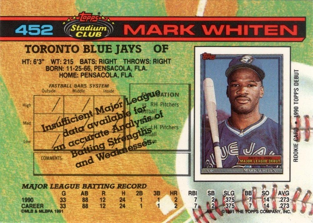 Mark Whiten  baseball card collectible - Main Image 2