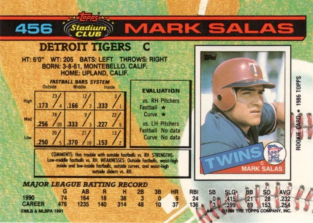 Mark Salas  baseball card collectible - Main Image 2