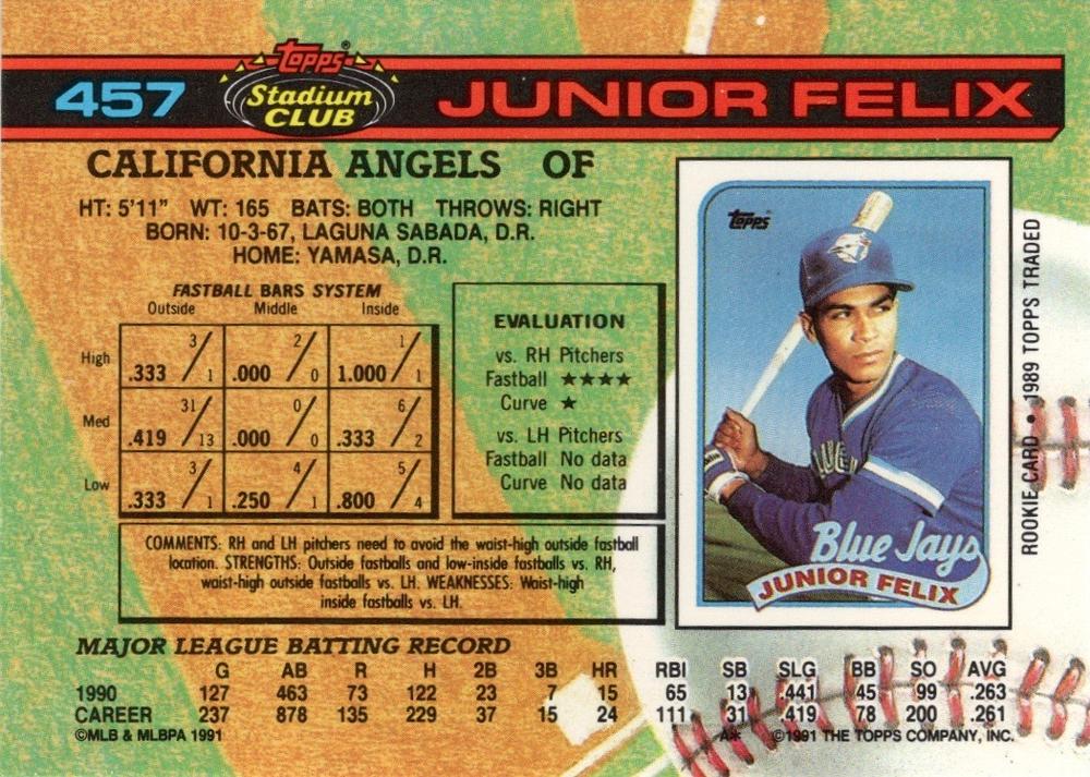 Junior Felix  baseball card collectible - Main Image 2