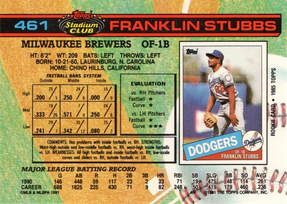 Franklin Stubbs  baseball card collectible - Main Image 2