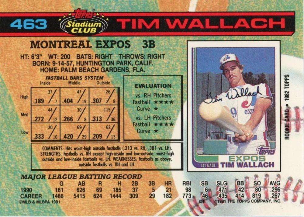 Tim Wallach  baseball card collectible - Main Image 2
