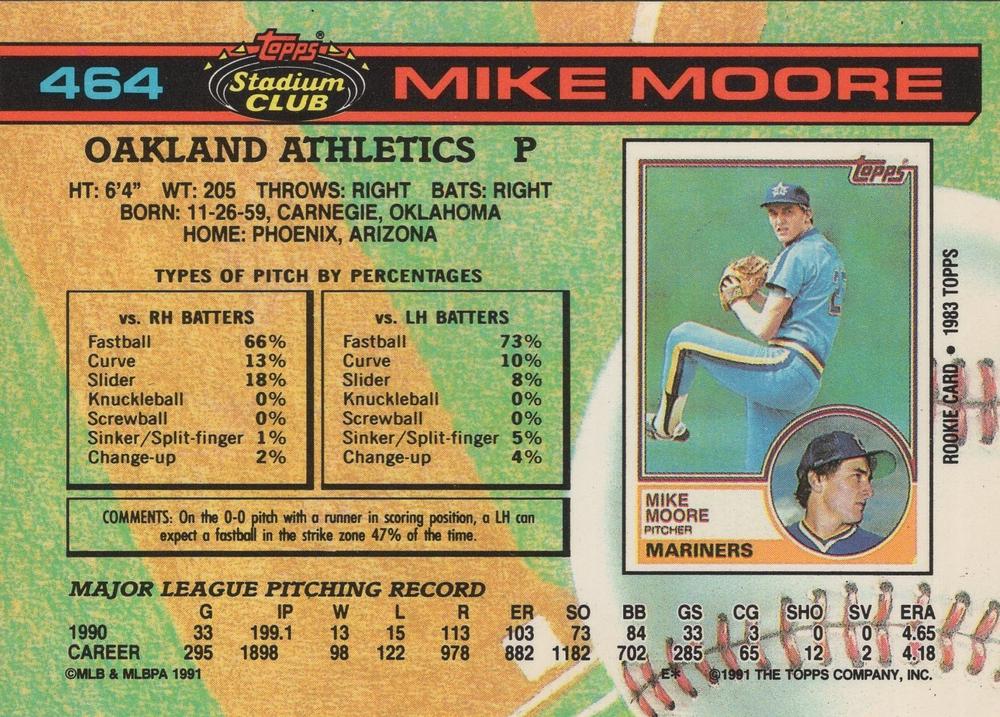 Mike Moore  baseball card collectible - Main Image 2