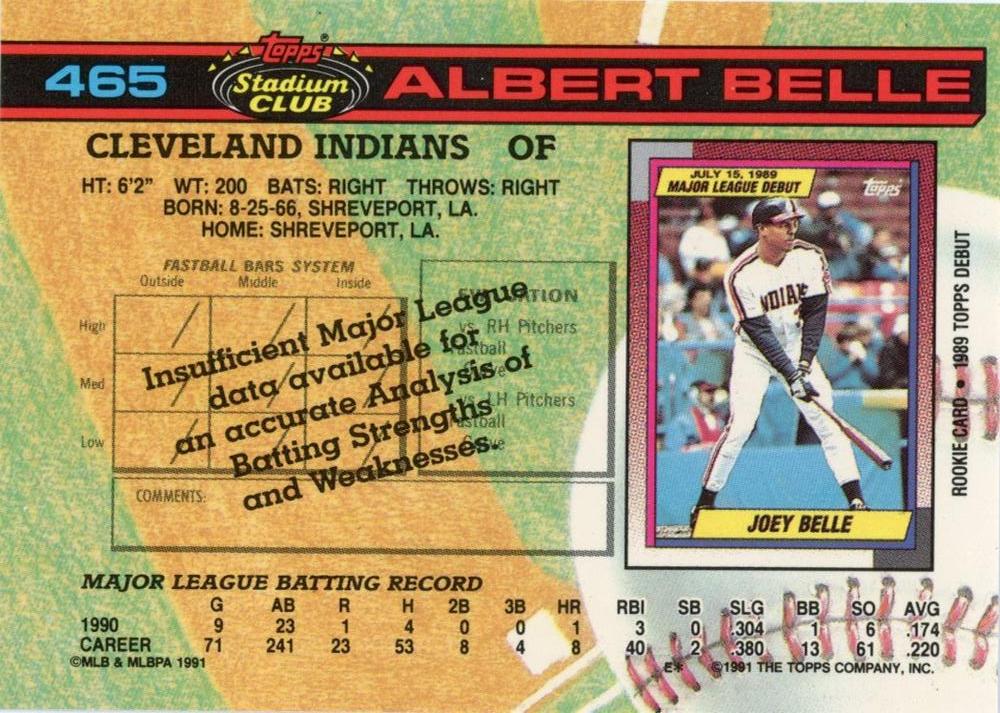 Albert Belle  baseball card collectible - Main Image 2