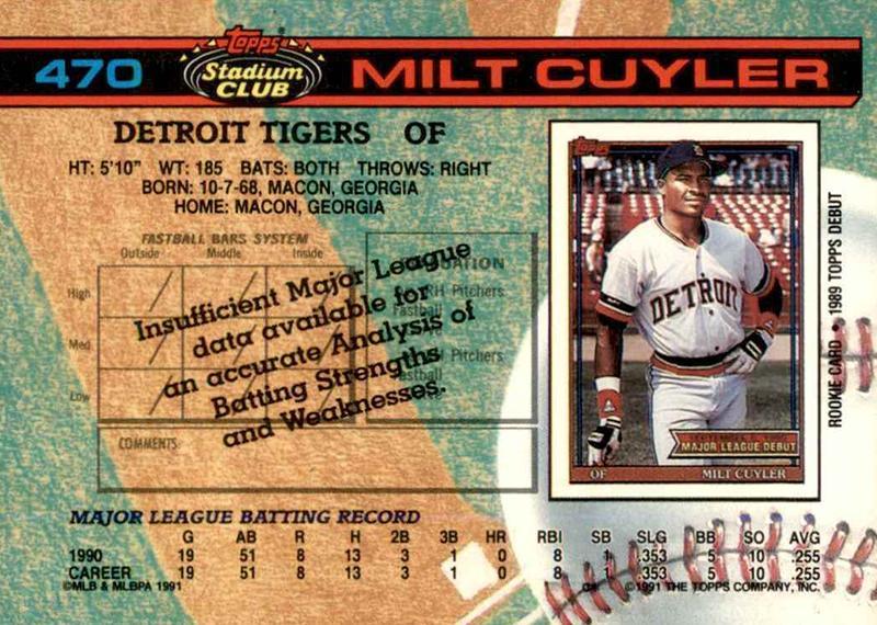 Milt Cuyler  baseball card collectible - Main Image 2