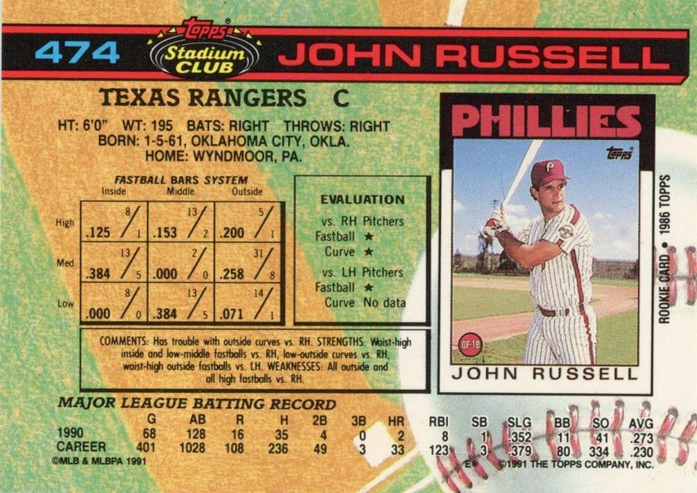 John Russell  baseball card collectible - Main Image 2