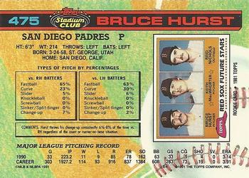 Bruce Hurst  baseball card collectible - Main Image 2