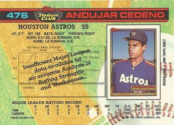 Andujar Cedeno  baseball card collectible - Main Image 2
