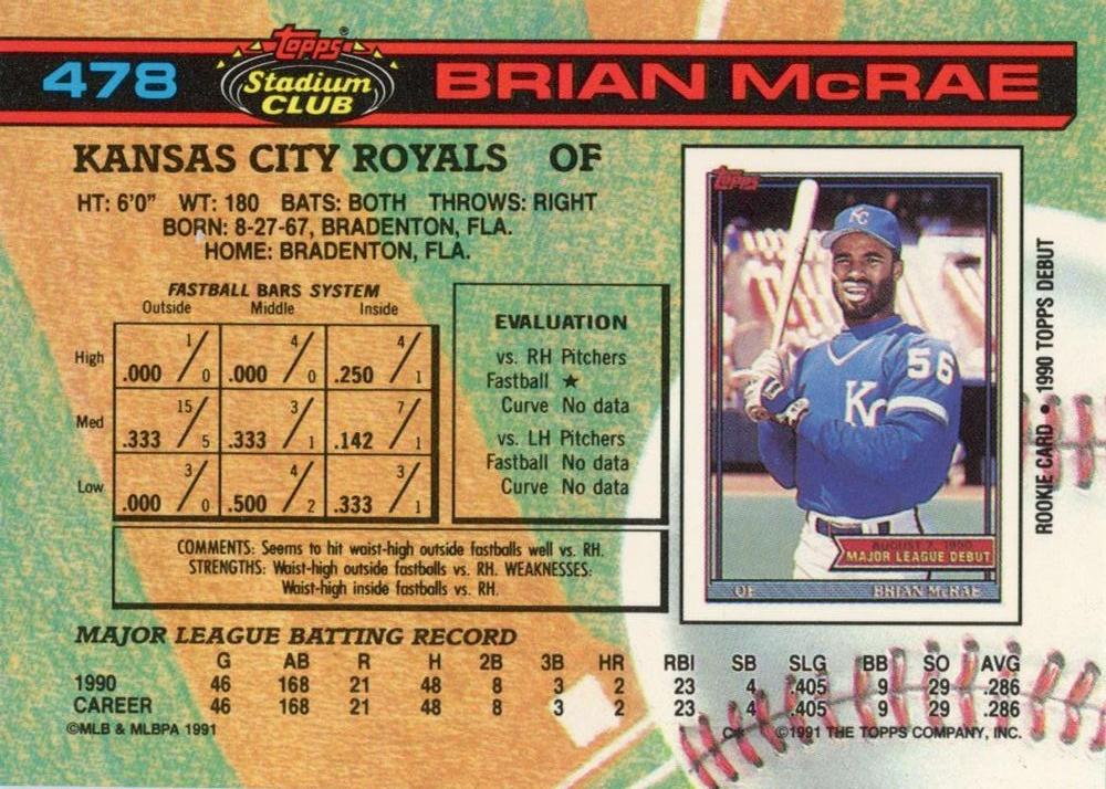 Brian McRae  baseball card collectible - Main Image 2
