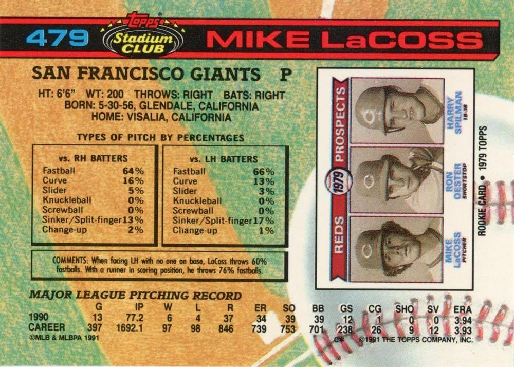 Mike LaCoss  baseball card collectible - Main Image 2