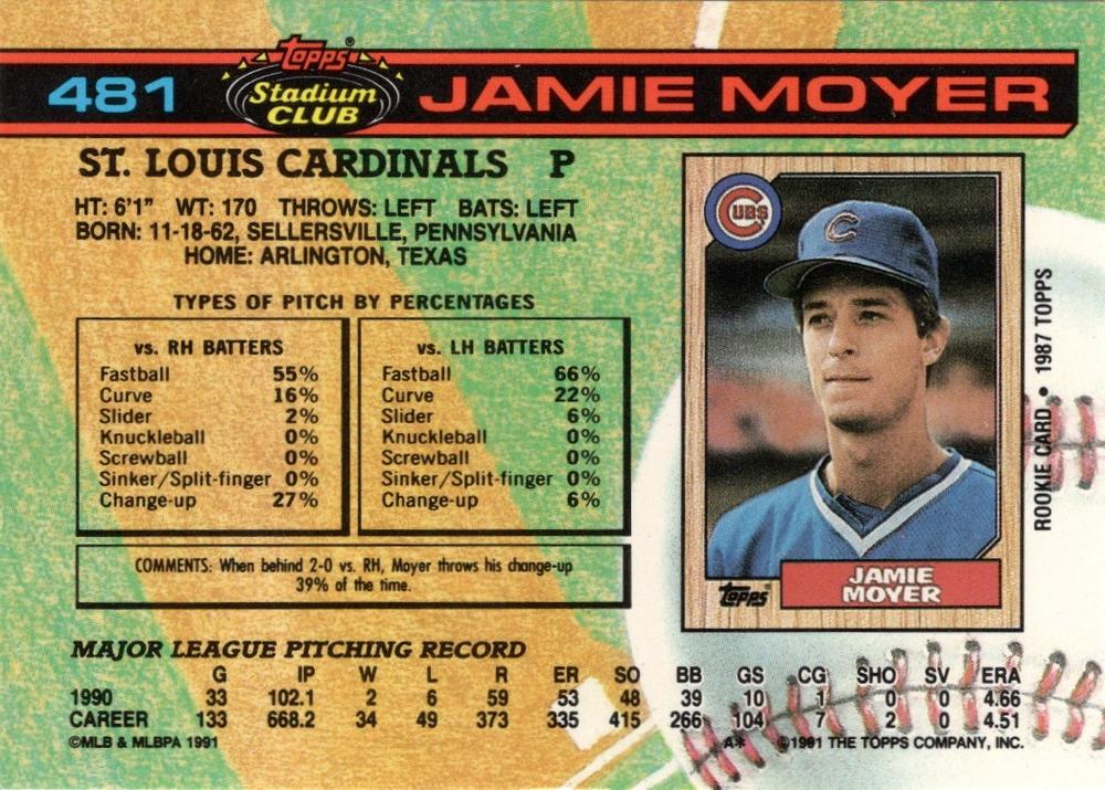 Jamie Moyer  baseball card collectible - Main Image 2