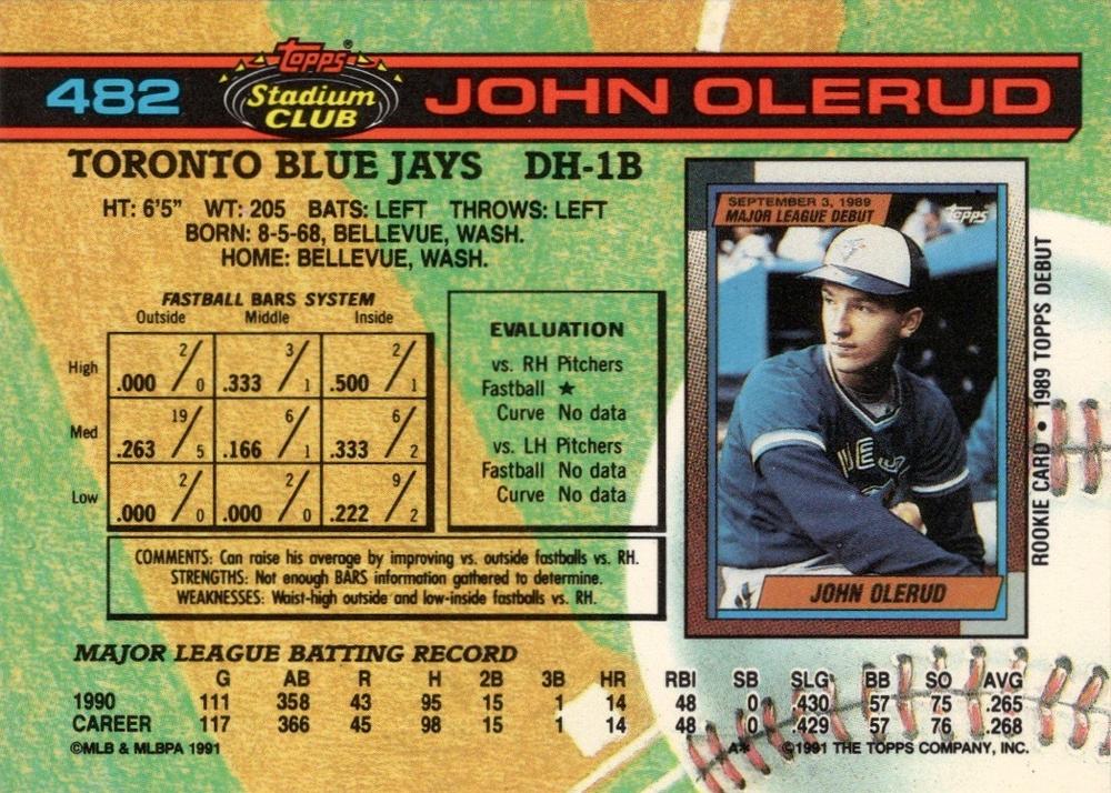 John Olerud  baseball card collectible - Main Image 2