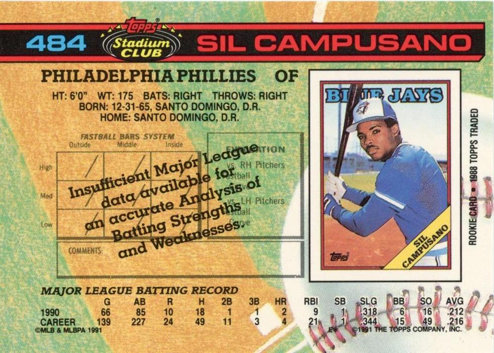 Sil Campusano  baseball card collectible - Main Image 2
