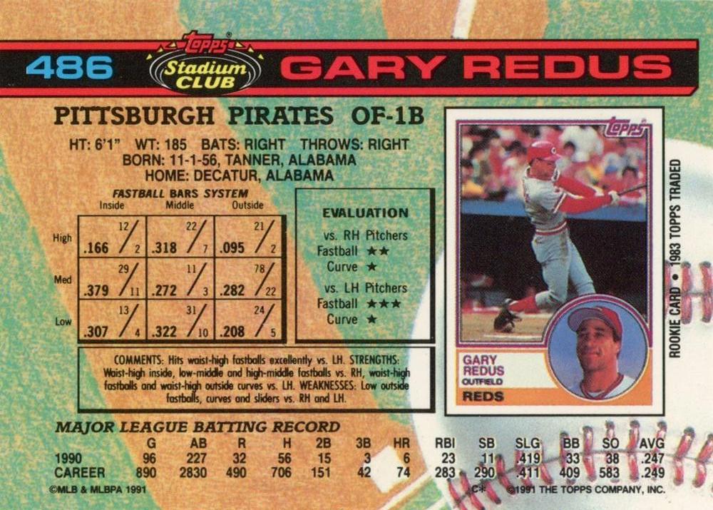 Gary Redus  baseball card collectible - Main Image 2