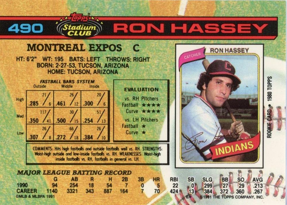 Ron Hassey  baseball card collectible - Main Image 2
