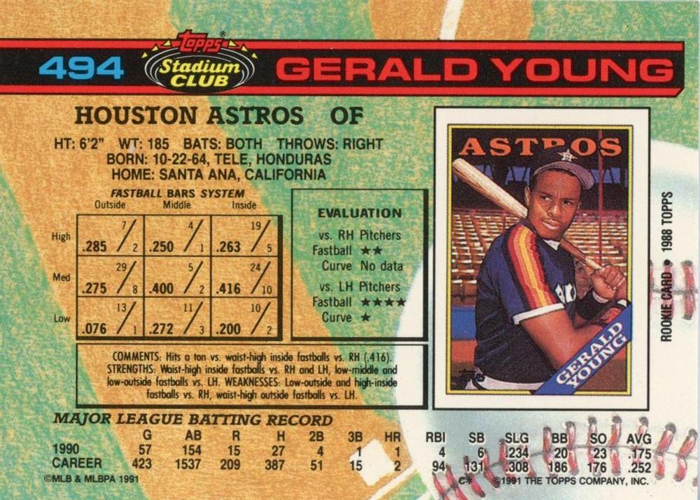 Gerald Young  baseball card collectible - Main Image 2